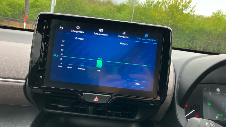 Toyota Yaris Cross 1.5 Hybrid Excel 5dr CVT Hybrid Estate